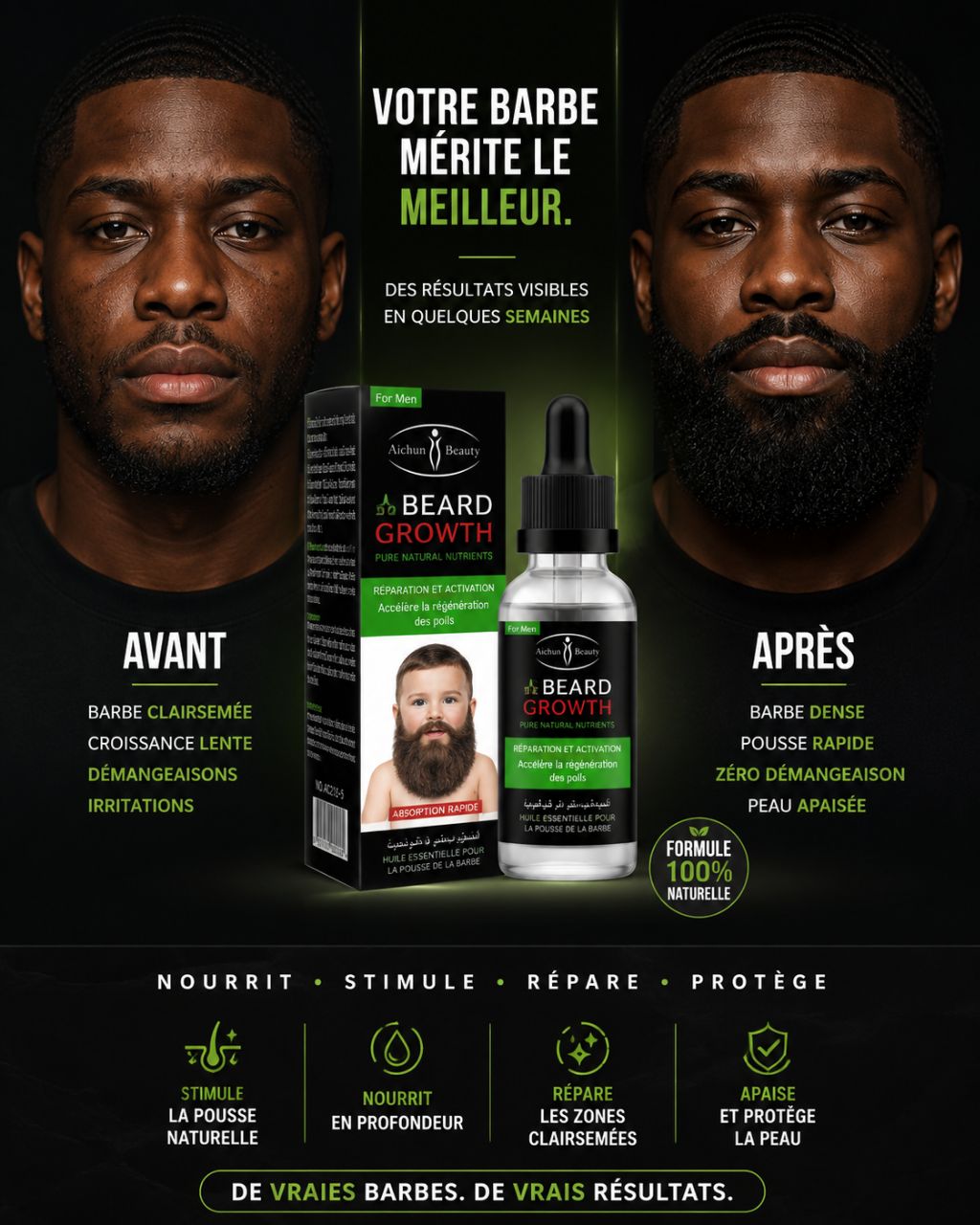 HUILE DE POUSSE DE BARBE